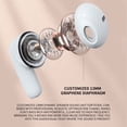 thumbnail image 5 of COFEST Electronics Gadgets,Bluetooth Earphones In Ear Wireless Female Mini High Appearance,True Noise Reduction,Long Endurance,Comfortable Sleep,Orange,, 5 of 8