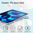 thumbnail image 3 of JETech Case for iPad Air 11-Inch M3/M2 (2025/2024), iPad Air 5/4 (2022/2020 5th/4th Generation 10.9-Inch) with Pencil Holder, Slim Tablet Cover with Soft TPU Back, Auto Wake/Sleep (Sky Blue), 3 of 7