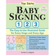 Angle View: Baby Signing 1-2-3