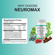 NeuroMax Brain and Memory Support Supplement Neuro Max Capsules, NeuroMax Brain and Memory Multivitamin (60 Capsules)