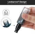 thumbnail image 3 of Botella de perfume Segbeauty de vidrio recargable de 10 ml con accesorio, 3 of 7
