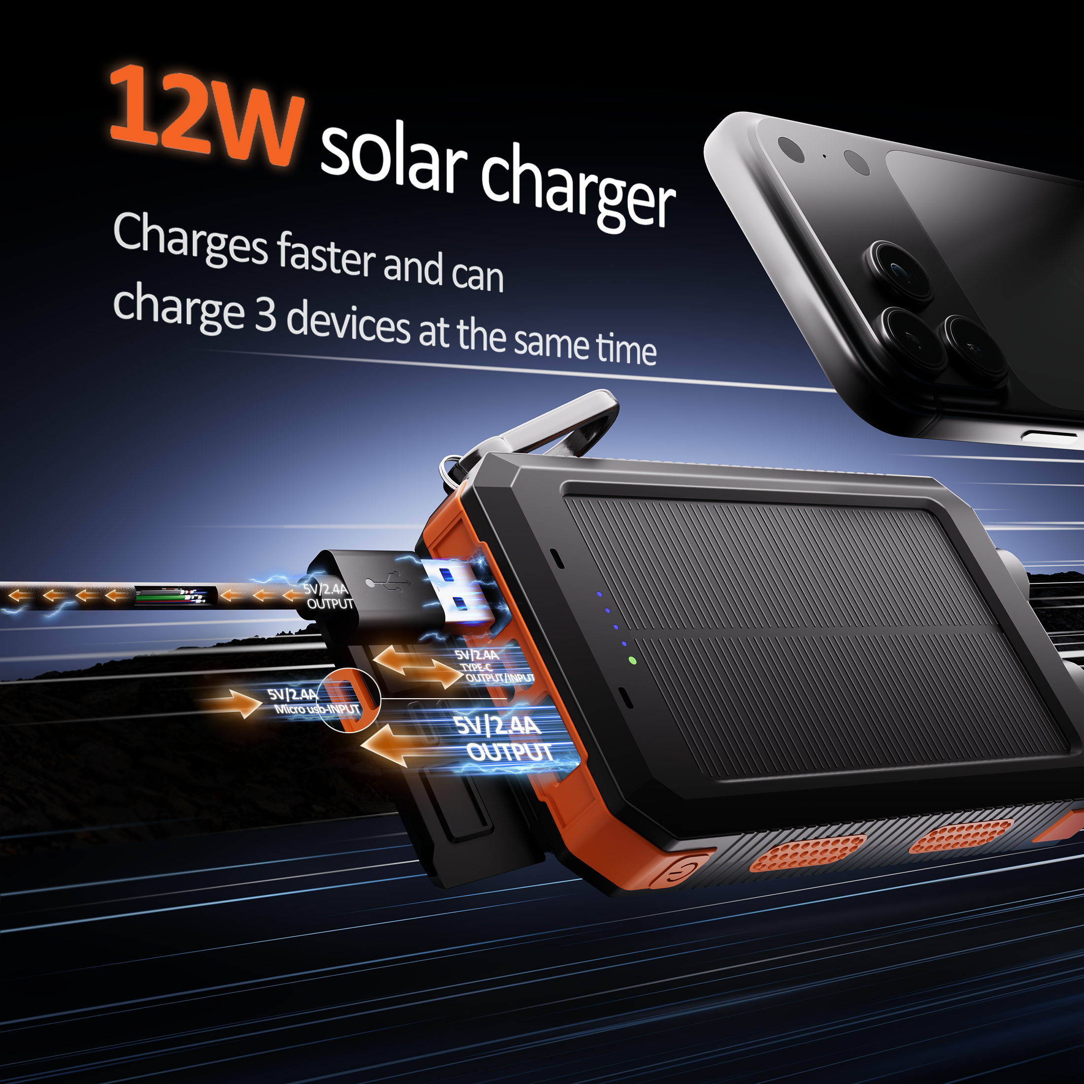 Solpowben 20000mAh Solar Power Bank with Dual USB, Orange photo 6