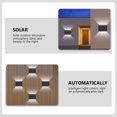thumbnail image 3 of unbranded Solar De Pared Doble Cabezal Para Exterior Con Panel Solar De Conversión, 3 of 8