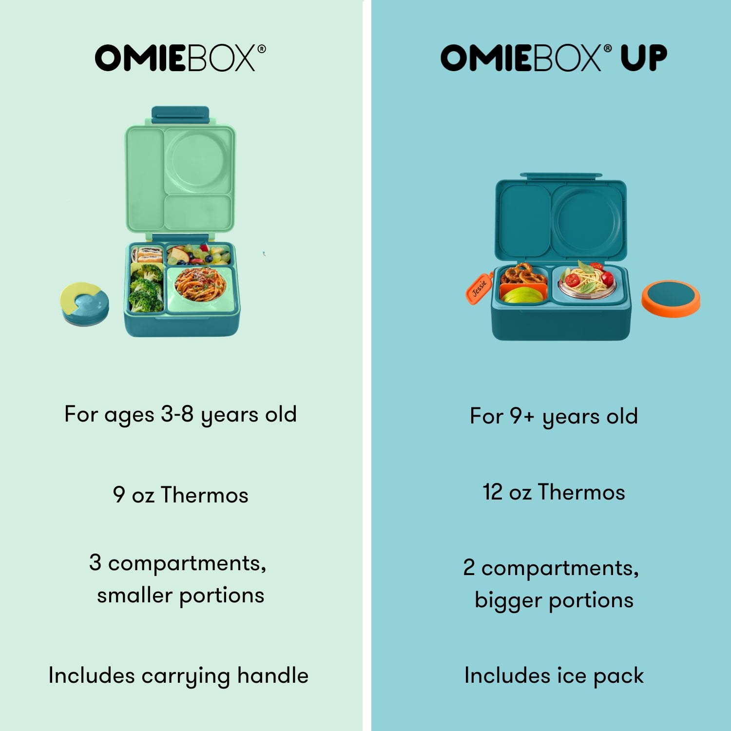 OmieBox UP is an Insulated Bento Lunch Box with a 12oz Thermos - Teal Green by OmieLife