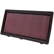 K&N Engine Air Filter: High Performance, Premium, Washable, Replacement Filter: 1997-2011 DODGE/RAM/MITSUBISHI (Dakota, Durango, Raider), 33-2175