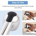 thumbnail image 4 of SHIQI-Kitchen Faucet Spray Head, Kitchen Retractable Nozzle, Kitchen Bathroom Tap Pull Out Faucet Nozzle Shower Spray Head Setting Replacement Part, 4 of 4