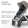 thumbnail image 5 of UPPAbaby Vista V3 Stroller - Full-Size Single-to-Double Stroller System - Toddler Seat, Bug Shield, Rain Shield, and Storage Bag Included - Theo (Dark Taupe/Silver Frame/Chestnut Leather), 5 of 5