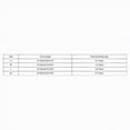 thumbnail image 3 of HCNTES 1T 2T 3T 4T 5T 6T 7T Socks for Toddler Boys Girl Crew Socks Spring Summer Socks Set Daily School Activities Socks(L01-I,3-5 Years), 3 of 4