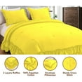 thumbnail image 4 of 5 Piece Luxury 5 Inch Two Layer Ruffle Comforter 550 GSM All Season (Oversized King Size) Premium Super Soft - 800 TC, 100% Egyptian Cotton- Solid Yellow Colour, 4 of 7