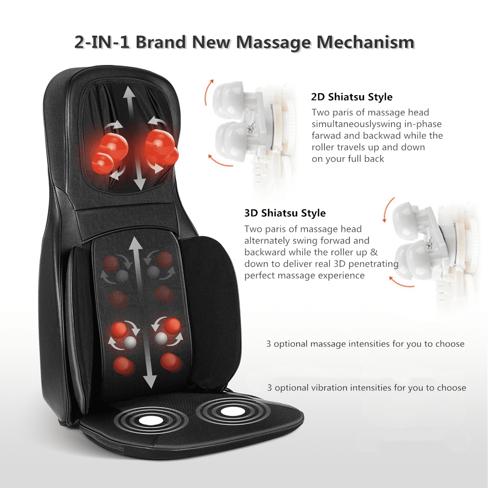 BackZen™ - Neck and Back Massager – Vyral Shop