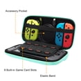 thumbnail image 2 of Mosiso Case for Nintendo Switch Lite (July 2019 Released 5.5 Inch), Waterproof Protective Game Travel Carrying Case Organizer Storage EVA Hard Shell Cover with 8 Game Cartridges, Mint Green, 2 of 7