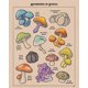 thumbnail image 3 of Impresiones de videojuegos de Stardew Valley de Koroks of Hyrule, carteles de bolas, pinturas en lienzo de anime japonés, decoración de habitación de niños, imágenes de pared, 3 of 5