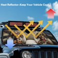 thumbnail image 4 of Uorisanigo Windshield Sunshade for Jeep Wrangler, Shade Heat Shield for Jeep Wrangler TJ JK JKU JL JLU, Funny Dachshund Animal Driving Sun Visor Windshield Shade Blocks UV Rays, 4 of 7