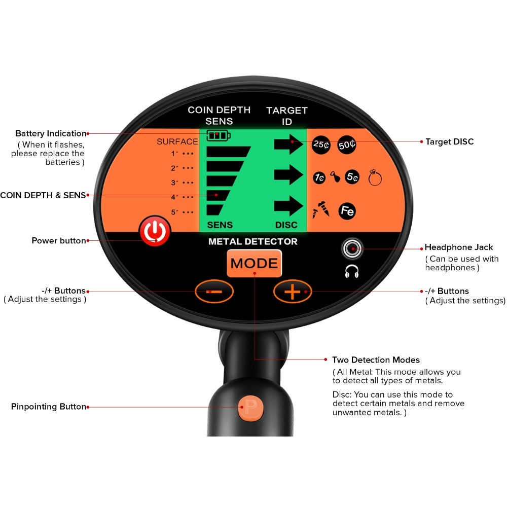 Underground Metal Detector Multifunctional Gold And Silver Digger Treasure Hunter MD-3060 LCD Display
