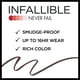 thumbnail image 3 of Delineador de ojos L'Oréal Paris Infallible Never Fail Azul Marino 0.23 ml, 3 of 7