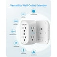 thumbnail image 6 of LENCENT 2 Prong Multi plug outlet extender,3 to 2 Prong wall Outlet Adapter PD20W &2 USB,Surge Protector with Polarized Plug Non-Grounded for house, 6 of 7