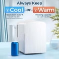thumbnail image 4 of RICHMJ Mini Portable Fridge 10.2in, Compact Personal Refrigerator with AC/DC Power, Cooler & Warmer Function for Car, Office, Bedroom, Dorm, Skincare, Cosmetics, Snacks & Beverage Storage, 4 of 9