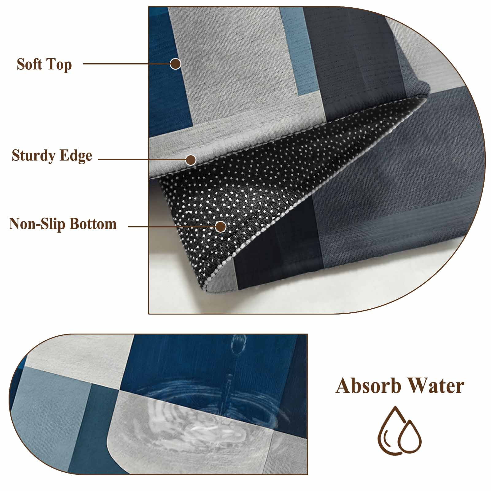 2x3 Ft Entryway Area Rug, Navy Blue Grey Kitchen Rug Runner Washable Floor Mat, Modern Abstract Geometric Vintage Non Slip Indoor Door Mat Throw Carpet for Bathroom Living Room Bedroom