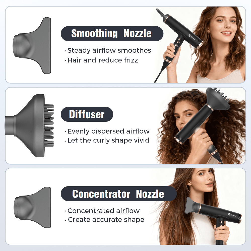Slopehill Hair Dryer with Diffuser, 2000W Professional Ionic Blow Dryer for Fast Drying & Home Travel, Lightweight & Low Noise, Black