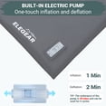 thumbnail image 3 of Elegear Self Inflating Sleeping Pad, Built-in Electric Pump Camping Mattress, 3.1" Ultra-Thick Memory Foam Camping Pad with Pillow R-value 9.5 4-Season Camp Sleeping Mat for Camping/Travel/Car, 3 of 10