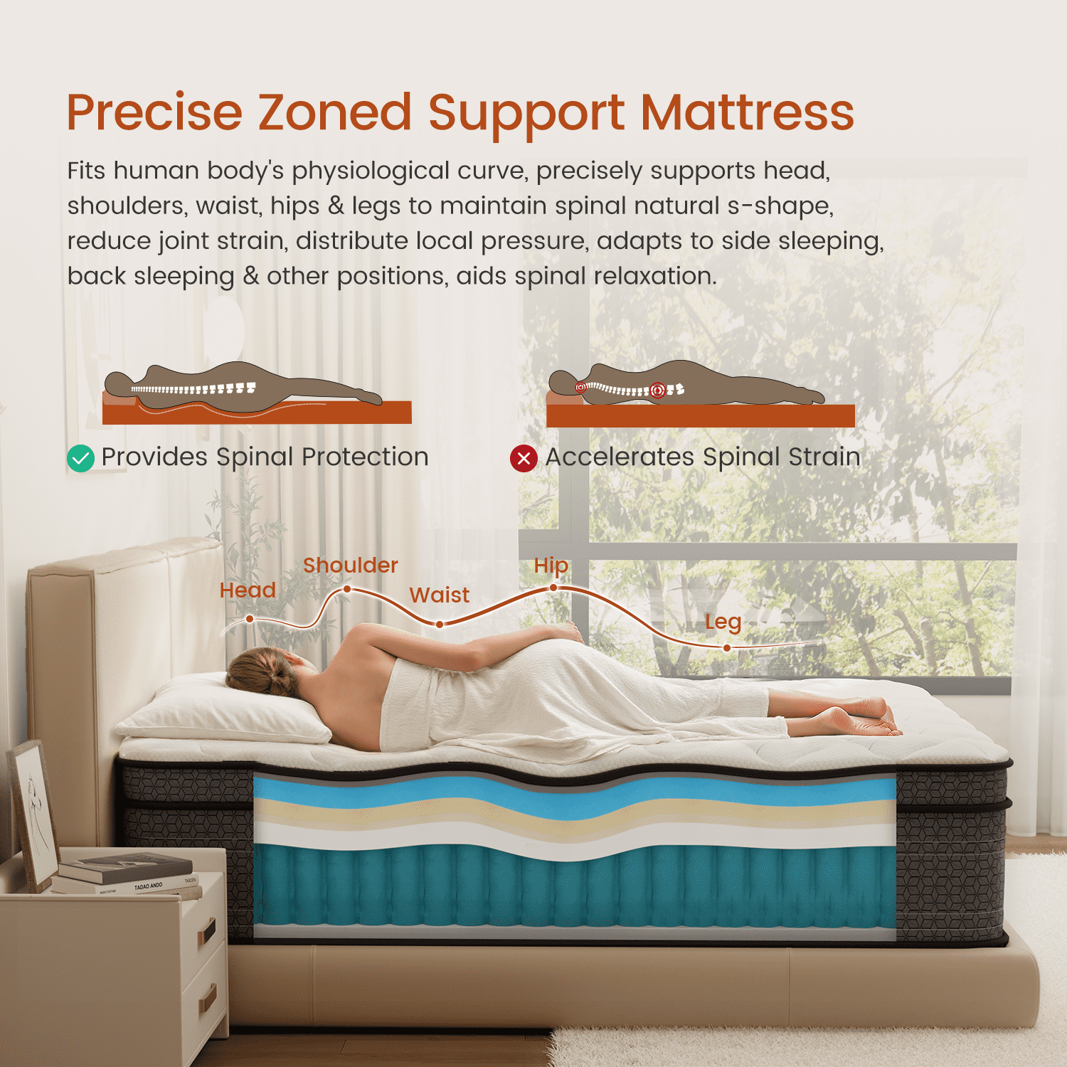VQRking Twin Mattress 12 Inch,Gel Memory Foam Hybrid Mattress in a Box,Individually Pocket Springs,Medium Firm,Pressure Relief,Comfort Sleep for Kids&Adult