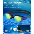 thumbnail image 3 of Swim Goggles Adult Swimming-Goggles: Pool Goggles for Men and Women with Anti Fog UV400 Protection No Leak 3 Pack, 3 of 5