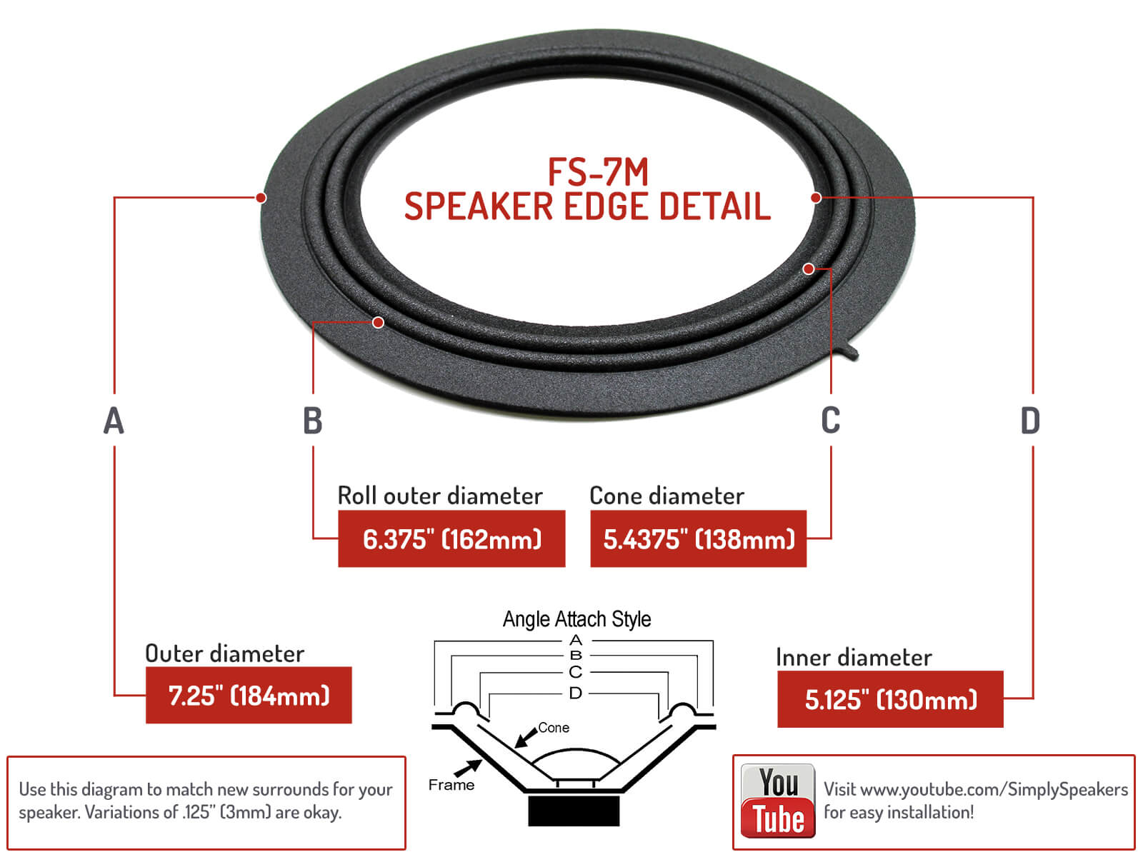 Toyota Sequoia, Tundra, JBL 7\