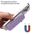 thumbnail image 2 of Dteck for MagSafe Wallet, Strong Magnetic Wallet for iPhone 15/14/13/12 Series,Magnetic Card Holder Wallet with Zipper Pocket for iPhone Wallet MagSafe with 4 Card Slots RFID Blocking, Purple, 2 of 7