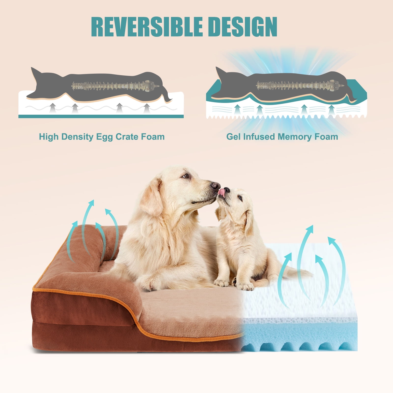 SHOUFTW L Orthopedic Dog Bed 42"x32", Large Dog Sofa Bed with Egg Crate Foam Support, Waterproof Liner, Removable Washable Cover, Non-Slip Bottom Pet Bed for Large Dogs,Brown