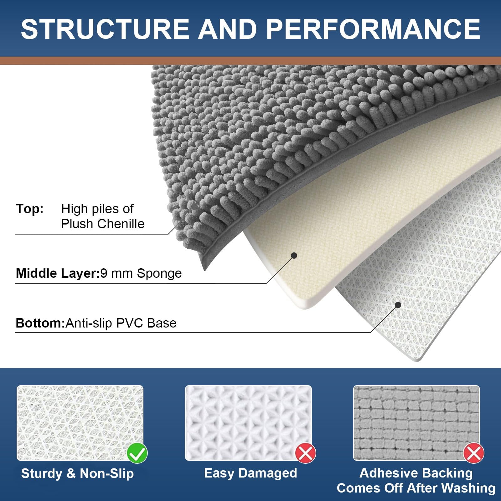 Smiry Luxury Chenille Bathroom Rugs, Extra Soft and Absorbent Bath Mat, Dark Grey, 16"x24"