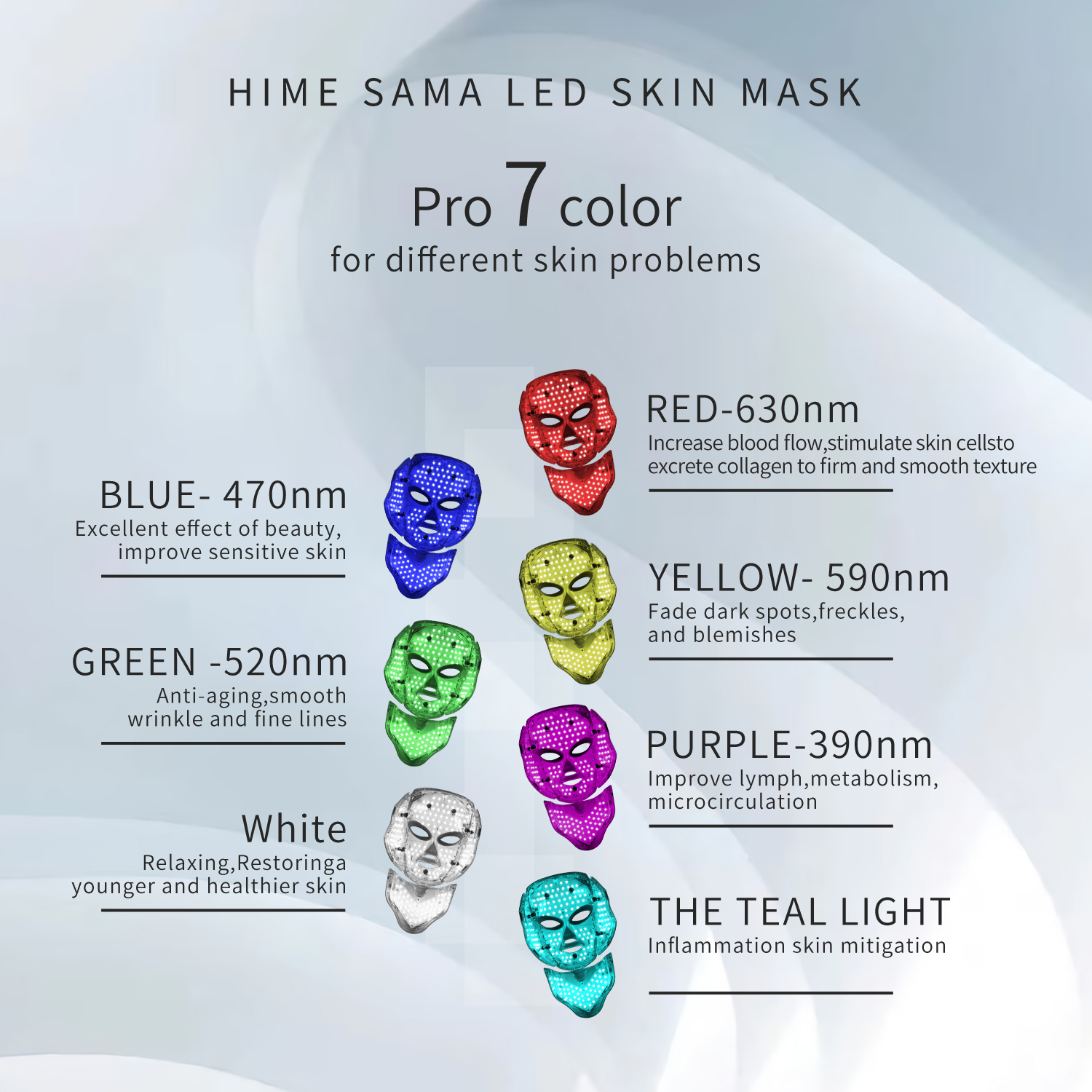 LED Skin Mask-CE Cleared Pro 7 LED Skin Care Mask for Face and Neck Skin Rejuvenation Light Therapy Facial Care Mask and Optical Cosmetic Mask Portable for Home and Travel Use - image 5 of 7