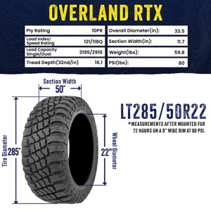 Kanati Tires Kanati Overland RTX Rugged Terrain LT285/50R22 121/118Q E Light Truck Tire Sansujyuku sansujyuku.com