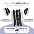 thumbnail image 3 of 3-in-1 Pet Grooming Brush with Undercoat Rake and Dematting Comb for Dogs and Cats, Effective Fur Removal for Long and Short Hair, 3 of 6
