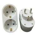 thumbnail image 1 of High Security Standard Schucko Sockets, 16A/250V Lightweight Ultra Compact for Worldwide Travel Use, 1 of 5