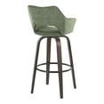 thumbnail image 6 of LumiSource Mustang 30" Fixed-Height Barstool - Set of 2, 6 of 6