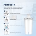 thumbnail image 4 of Replacement for Brita® Pitchers & Dispensers Water Filter Classic OB03, Mavea 107007, 35557 (12 Pack), 4 of 6