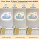 thumbnail image 2 of Indoor Wall Light, Modern Cloud Shape Wall Light, Warm White-Natural White-Cool White Tri-Color Wall Light for Children's Bedroom, 2 of 5