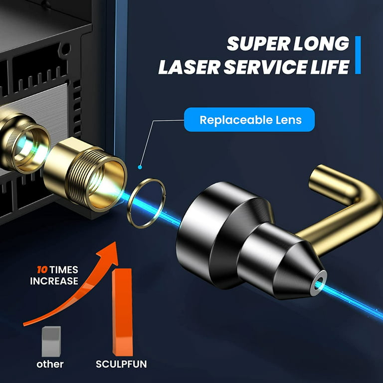 SCULPFUN S30 Pro Laser Module With Powerful High-Speed Air Assist