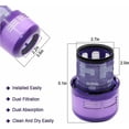 thumbnail image 3 of Filtro lavable para Dyson V11 SV14, V15 Detect, filtro de repuesto para aspiradora inalámbrica Torque Drive Pet Absolute Series con cepillo de cerdas de cerdo (V11) (1) esquí esquí Gafas de esquí, 3 of 5