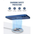 thumbnail image 4 of NO, 4 of 6