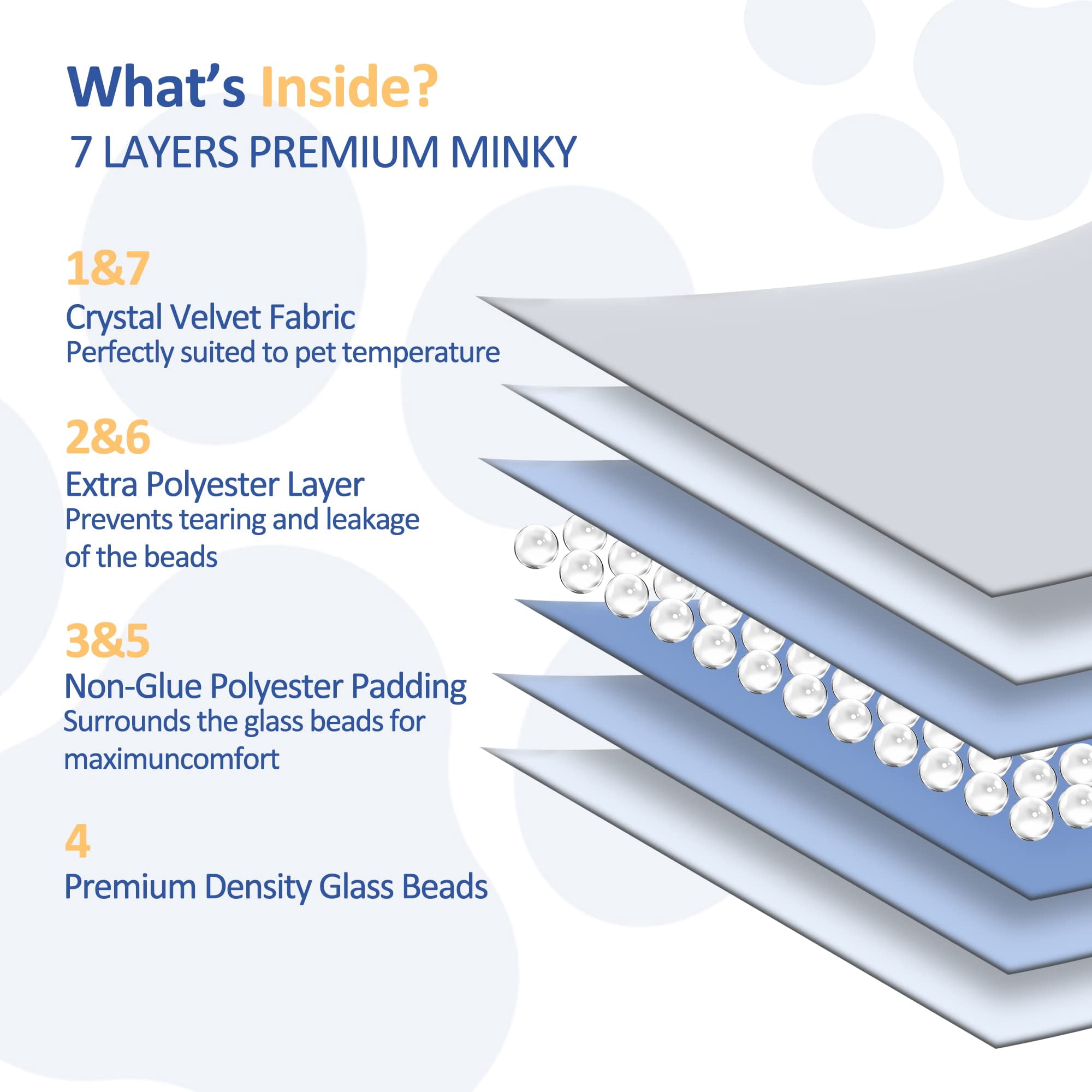 Weighted Blanket For Pets | Thunder Dogs Anxiety Premium Soft Minky Relaxation & Calming Anti Used In Car  Bed Couch Dark Blue Washable Medium (32"x40")