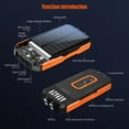 thumbnail image 5 of Batterie Solaire 25000mAh avec Charge Rapide Chargeur Portable Batterie Externe Haute Capacité pour Téléphones Tablettes et Plus Compatibilité Universelle Batterie Lithium Polymère, 5 of 5