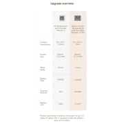 Xiaomi Mijia Electronic Thermometer and Hygrometer 3 Mini - Mijia Home Bedroom Intelligent Detection Meter Humidity Meter Thermometer