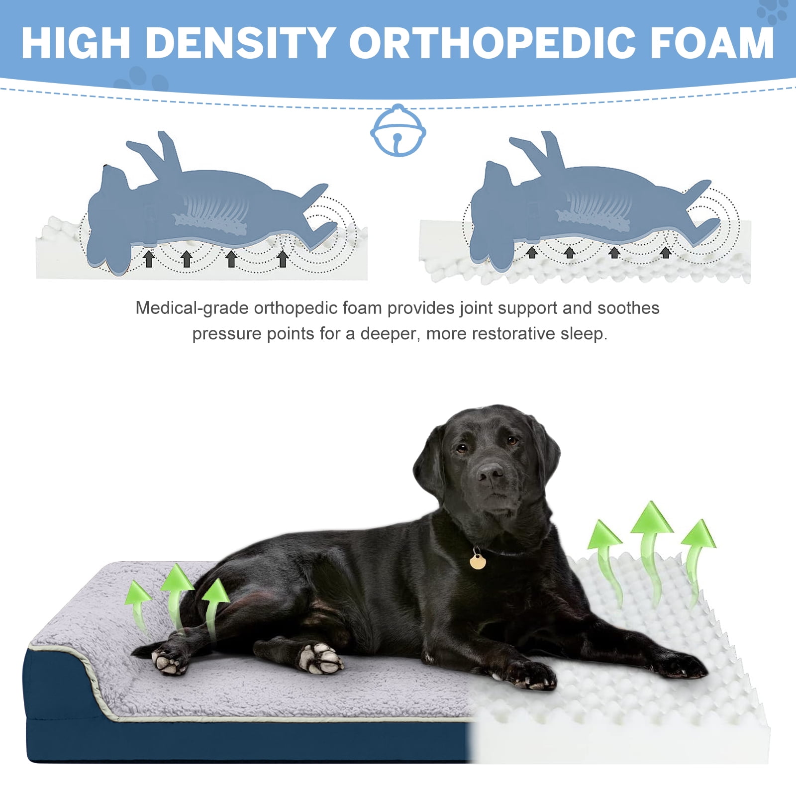PayUSD Dog Bed for Large Medium Small Dogs Orthopedic Dog Sofa Bed Non Slip Pet Couch with Removable Washable Cover Supportive Egg Crate Foam S to XL