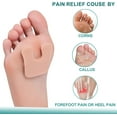 thumbnail image 5 of EcoNesxp 20 Pcs Coussinets en Forme de Fer Coussinets Métatarsiens en Forme de Fer, 5 of 5