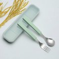 thumbnail image 2 of 2-Piece Children Flatware Set 18/10 Stainless Steel Child Tableware Set Silver Cutlery Set Silverware Dinner(Blue), 2 of 4