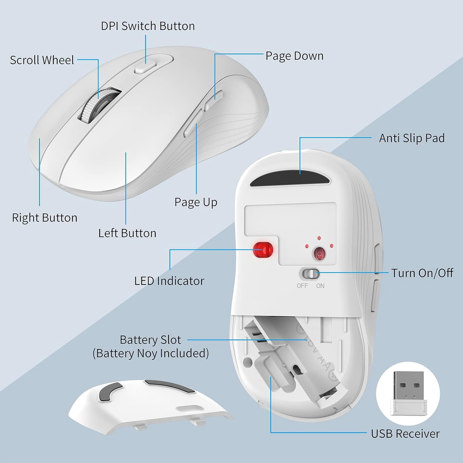 Marvo 2.4G Wireless Keyboard and Mouse Combo, Low Profile, Fluid Precise, Quiet, Tablet Holder,White
