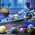 thumbnail image 2 of Jierger Eight Planets Universe GalaxySet, Popular Science Planet Model and Educational Ornaments, SolarSystem Planets for Kids Learning andSpace Themed Room Decor, 2 of 9
