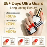 Modelones Gel Top and Base Coat, 2Pcs 15ml No Wipe Gel Nail Polish Base and Top Coat, Soak Off Nail Lamp Acid Free Gloss Clear Base Top Coat Gel Nail Starter Supplies Kit Long Lasting for 28 Days