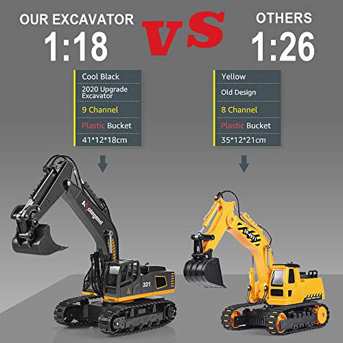 kolegend Remote Control Excavator Toy Truck, 1/18 Scale RC Excavator  Construction Vehicles for Boys Girls Kids RC Tractor with Lights  Rechargeable 